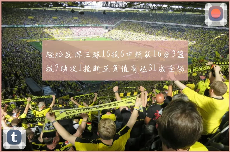 轻松发挥三球16投6中斩获16分3篮板7助攻1抢断正负值高达31成全场最佳